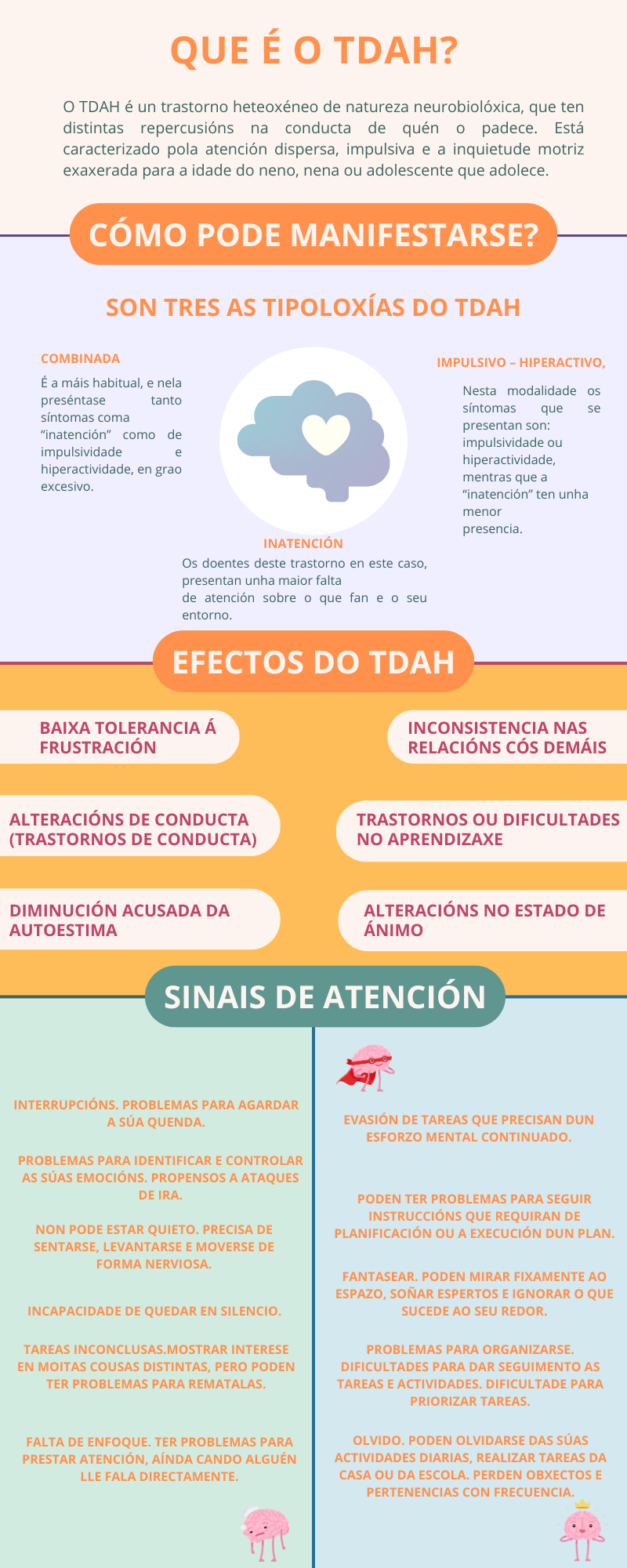 Infografía "Que é o TDAH?"